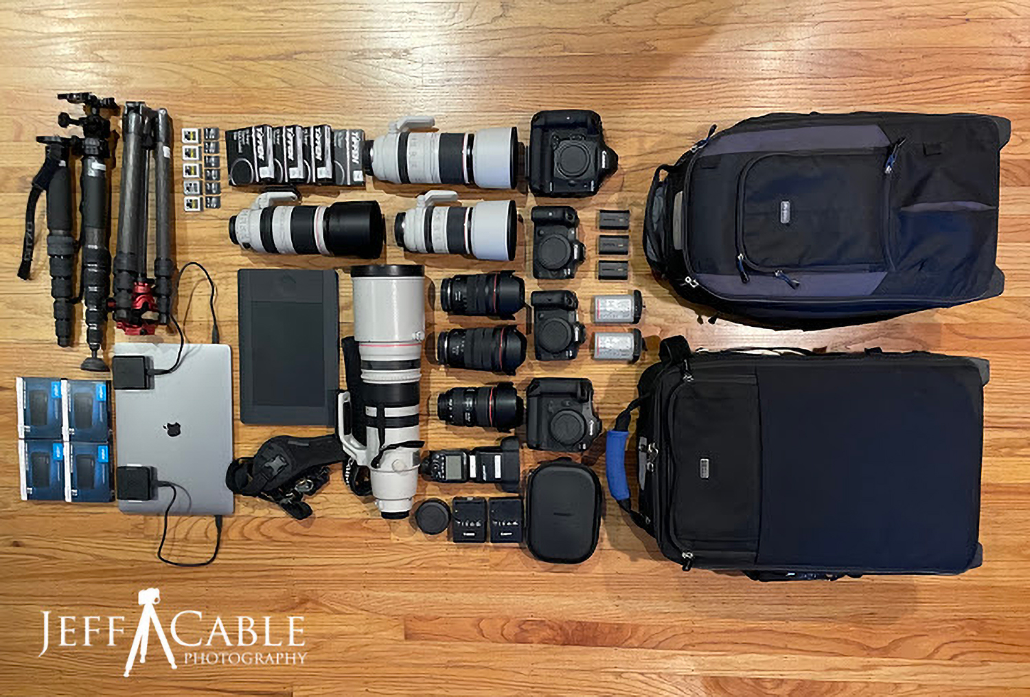 What Gear Does a Sports Photographer Bring to the Olympics?